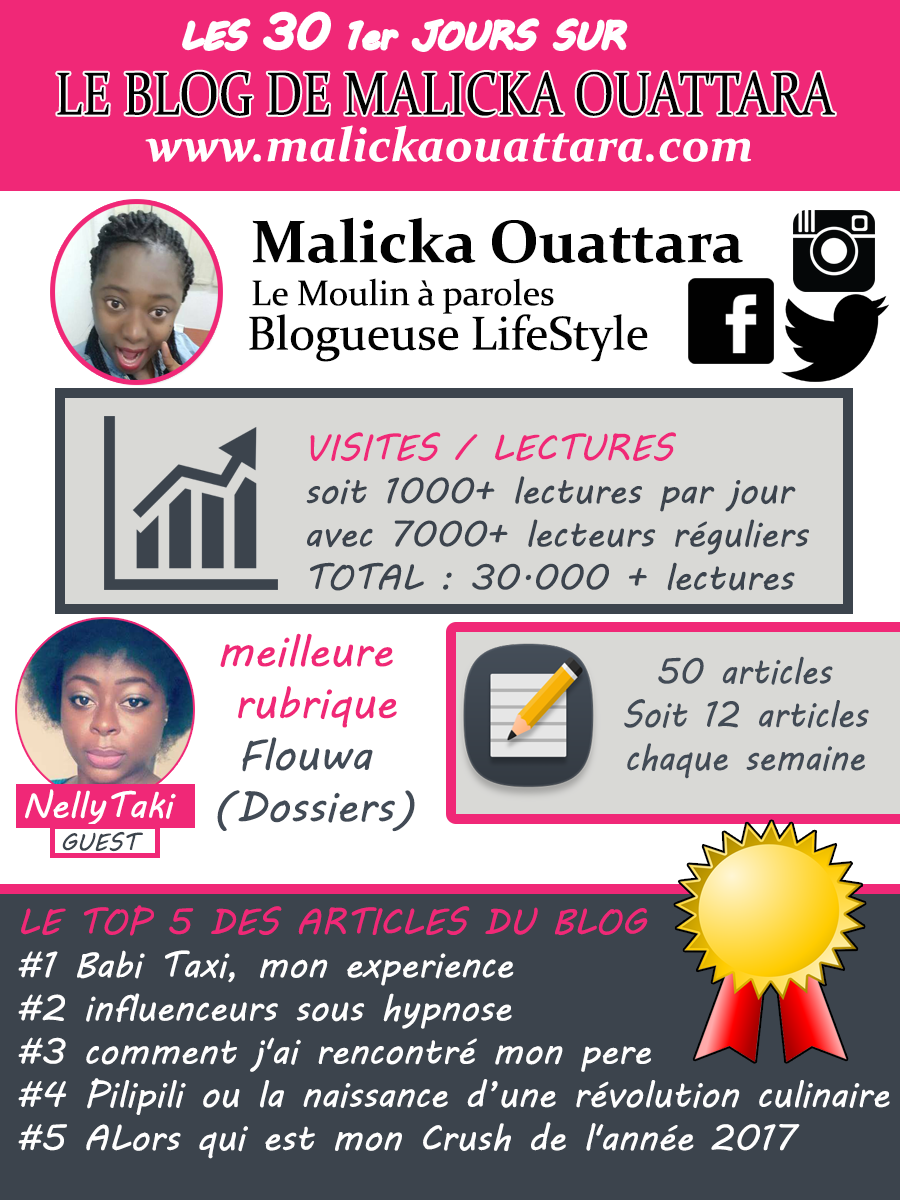 Infographie #Licka30